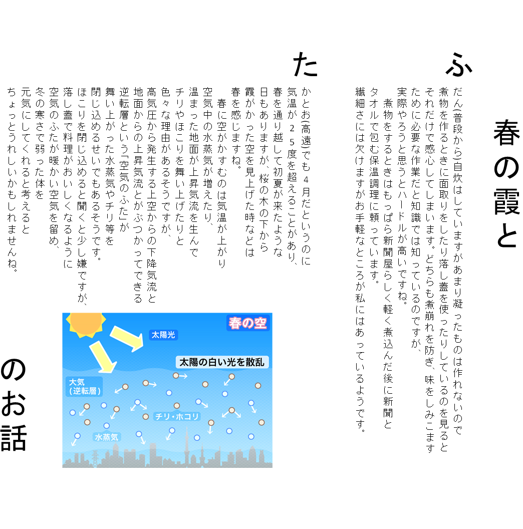 【令和4年4月】お便り
